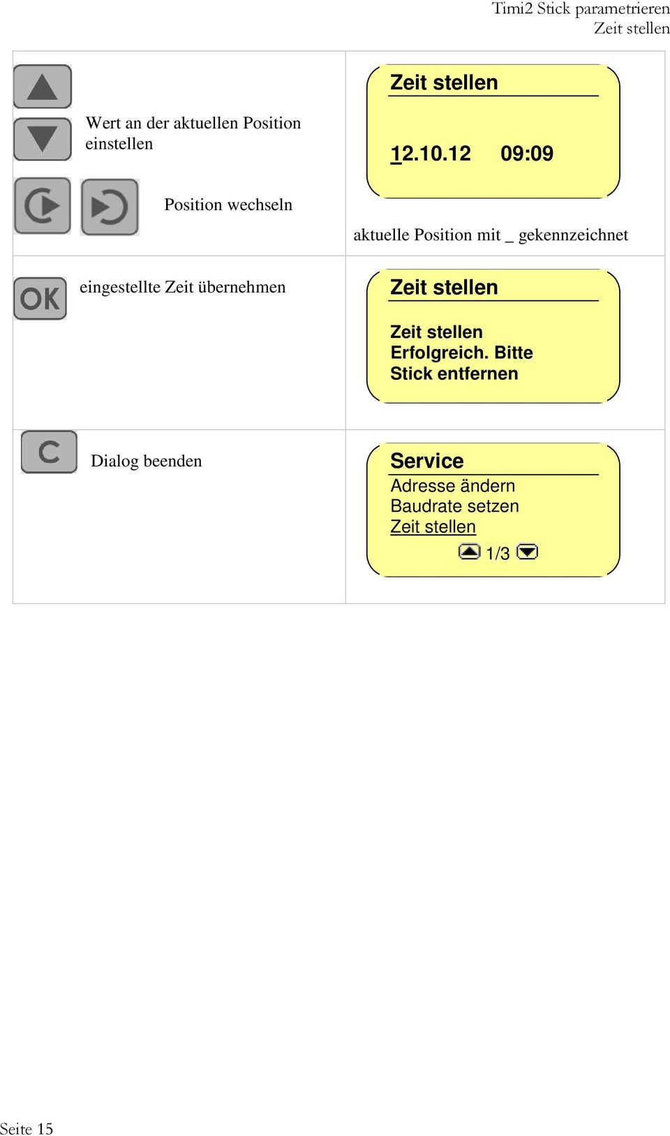 gekennzeichnet eingestellte Zeit übernehmen Erfolgreich.