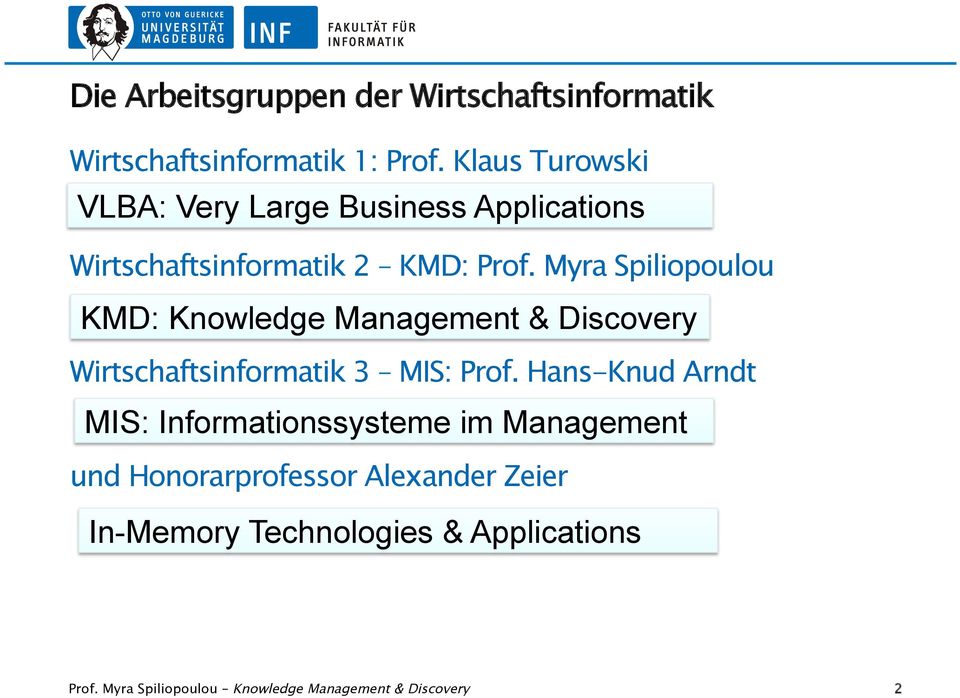 Myra Spiliopoulou KMD: Knowledge Management & Discovery Wirtschaftsinformatik 3 MIS: Prof.