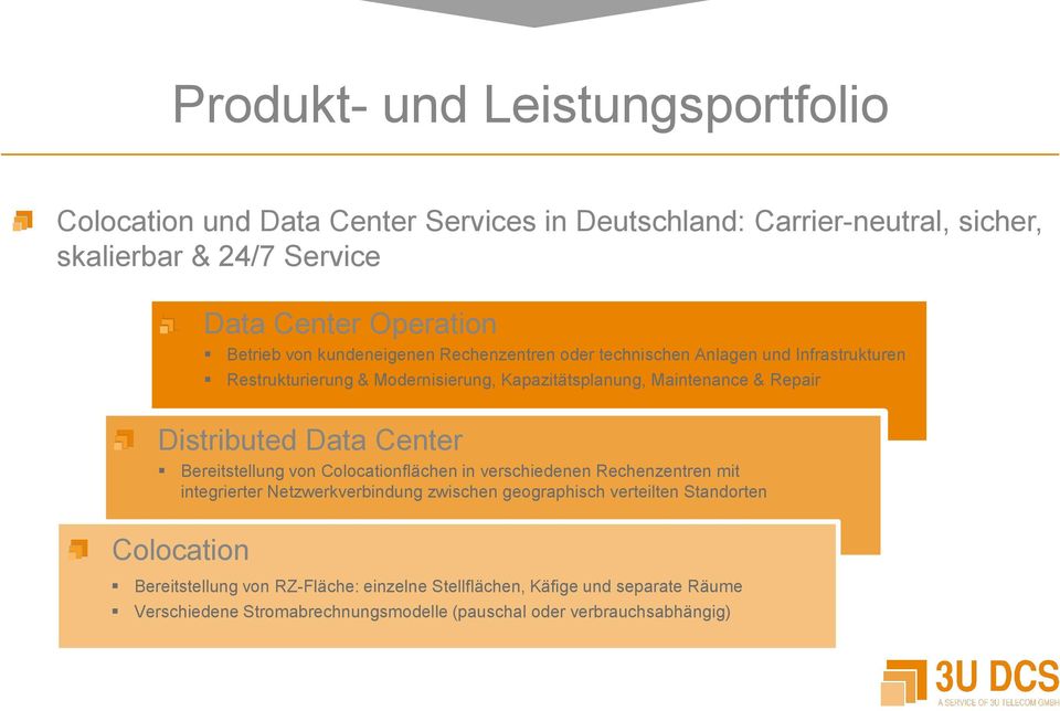 Distributed Data Center Bereitstellung von Colocationflächen in verschiedenen Rechenzentren mit integrierter Netzwerkverbindung zwischen geographisch verteilten