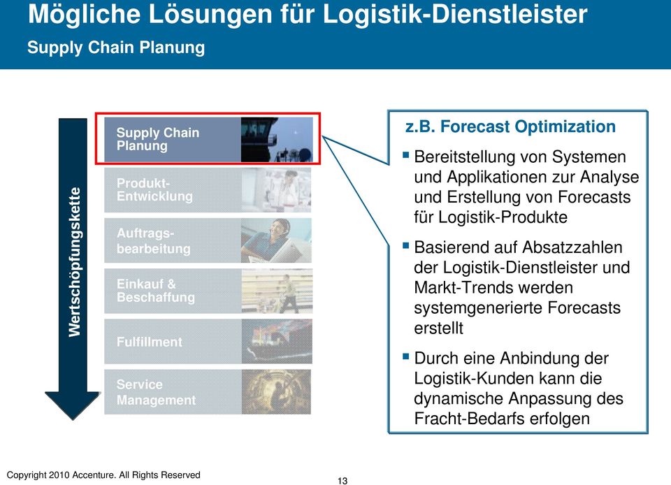 Forecast Optimization Bereitstellung von Systemen und Applikationen zur Analyse und Erstellung von Forecasts für Logistik-Produkte