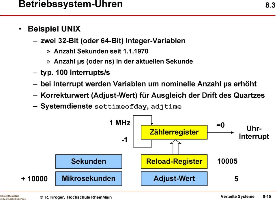 100 Interrupts/s bei Interrupt werden Variablen um nominelle Anzahl µs erhöht Korrekturwert (Adjust-Wert) für