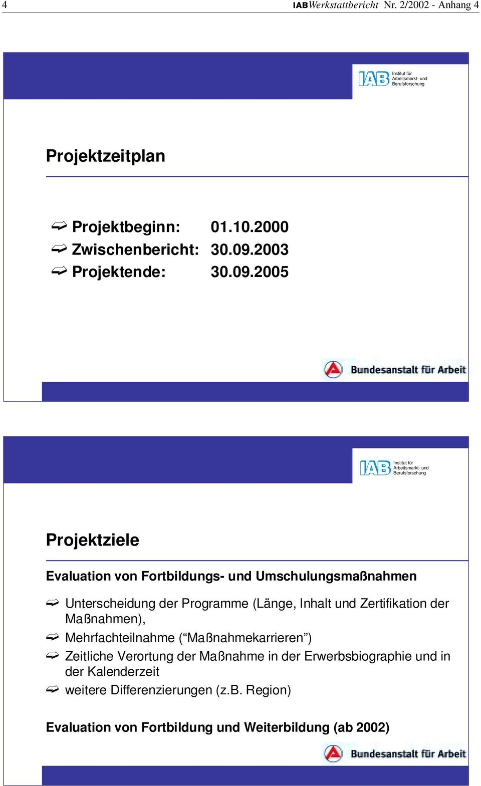 2005 Projektziele Evaluation von Fortbildungs- und Umschulungsmaßnahmen Unterscheidung der Programme (Länge, Inhalt und