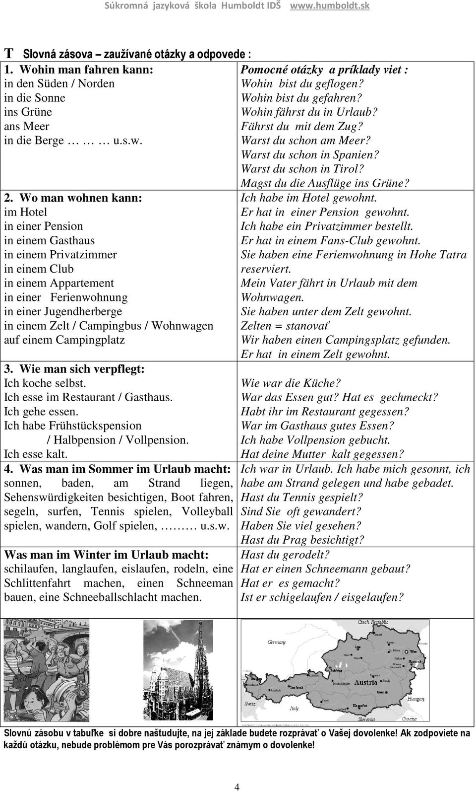 Wo man wohnen kann: im Hotel in einer Pension in einem Gasthaus in einem Privatzimmer in einem Club in einem Appartement in einer Ferienwohnung in einer Jugendherberge in einem Zelt / Campingbus /