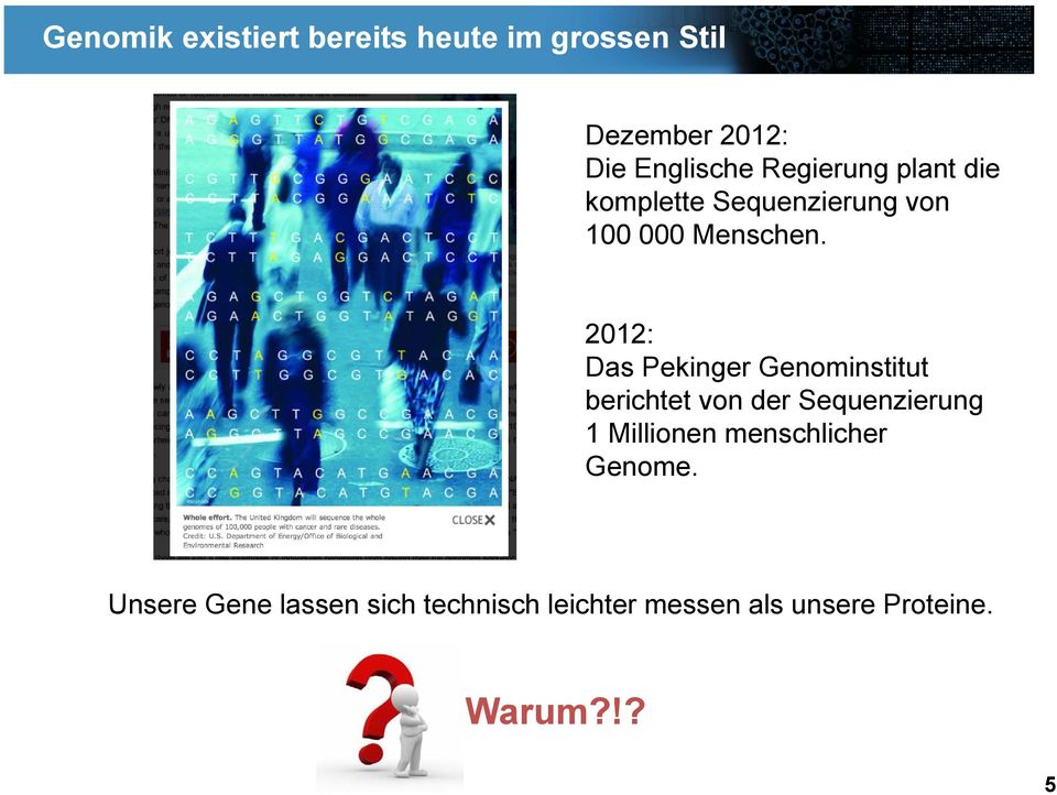 2012: Das Pekinger Genominstitut berichtet von der Sequenzierung 1 Millionen