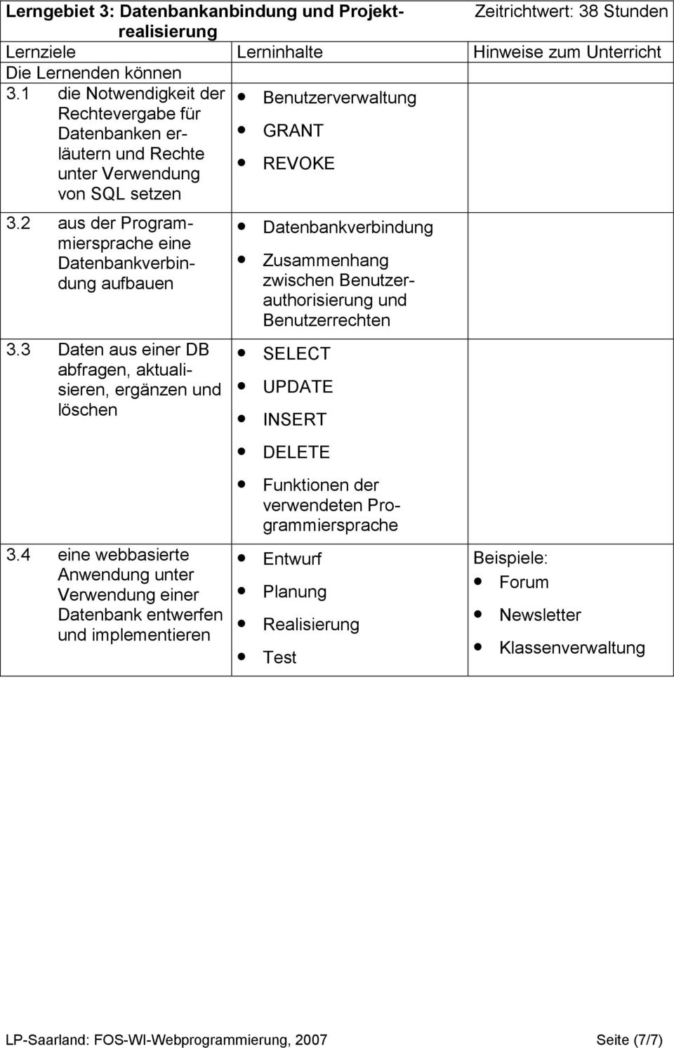 2 aus der Programmiersprache eine Datenbankverbindung aufbauen 3.3 Daten aus einer DB abfragen, aktualisieren, ergänzen und löschen 3.