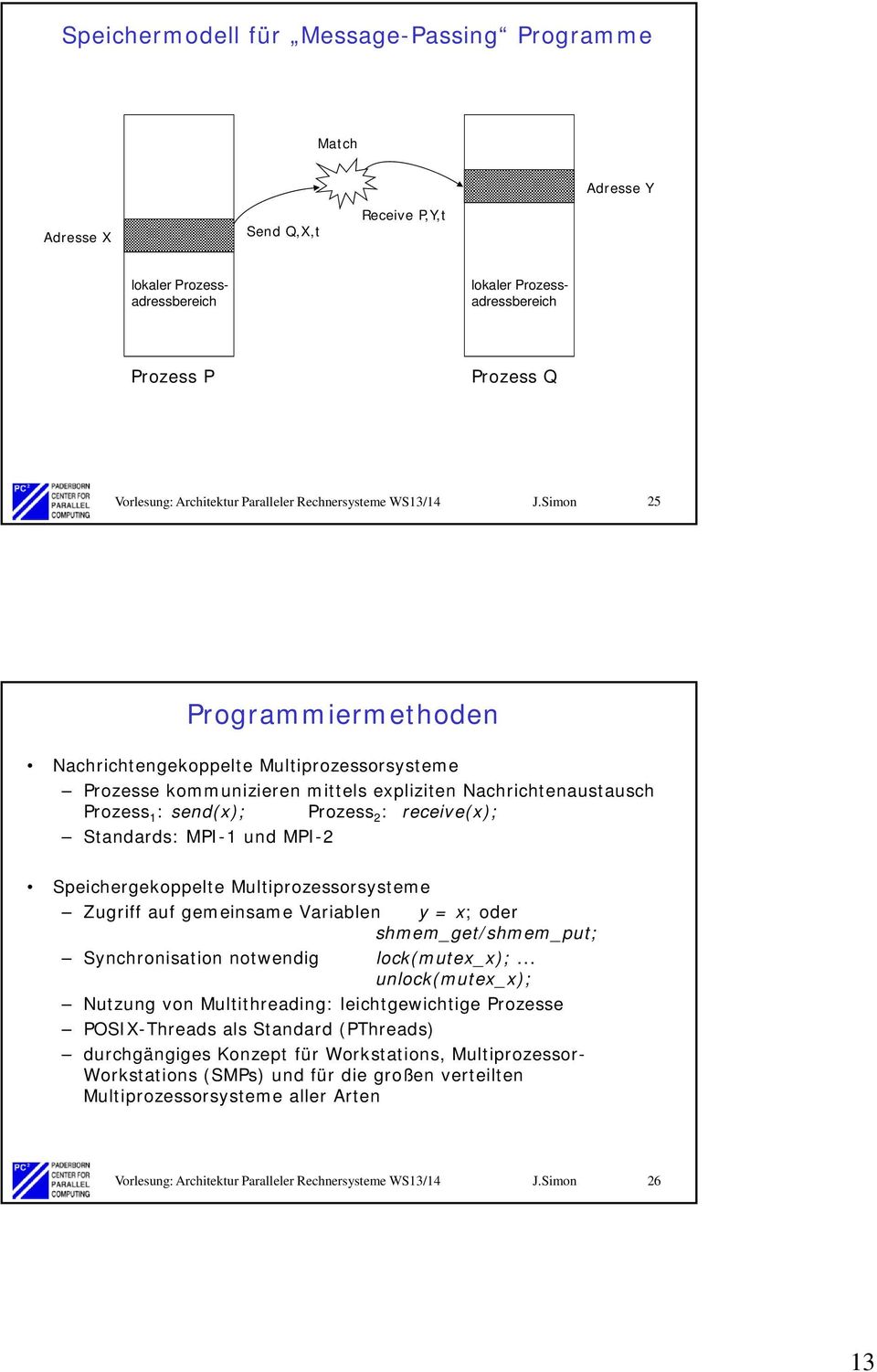 Simon 25 Programmiermethoden Nachrichtengekoppelte Multiprozessorsysteme Prozesse kommunizieren mittels expliziten Nachrichtenaustausch Prozess 1 : send(x); Prozess 2 : receive(x); Standards: MPI-1