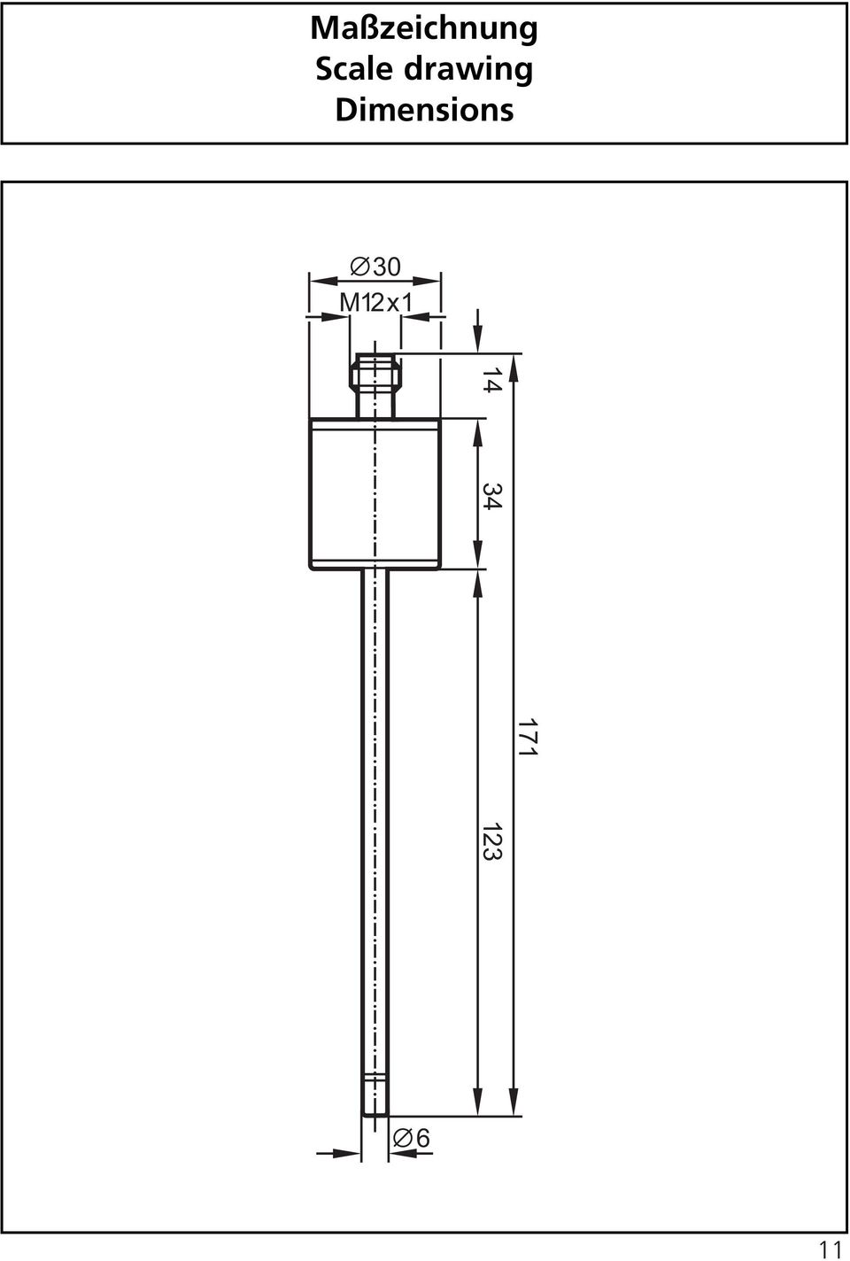 Dimensions 0