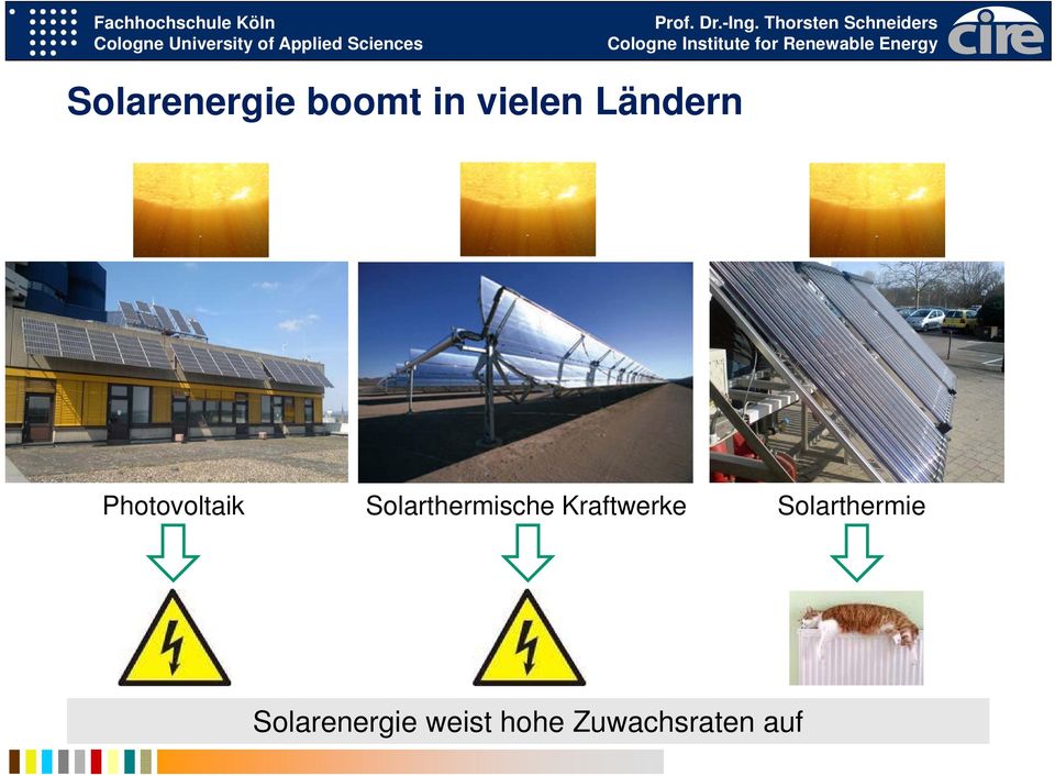 Solarthermische Kraftwerke