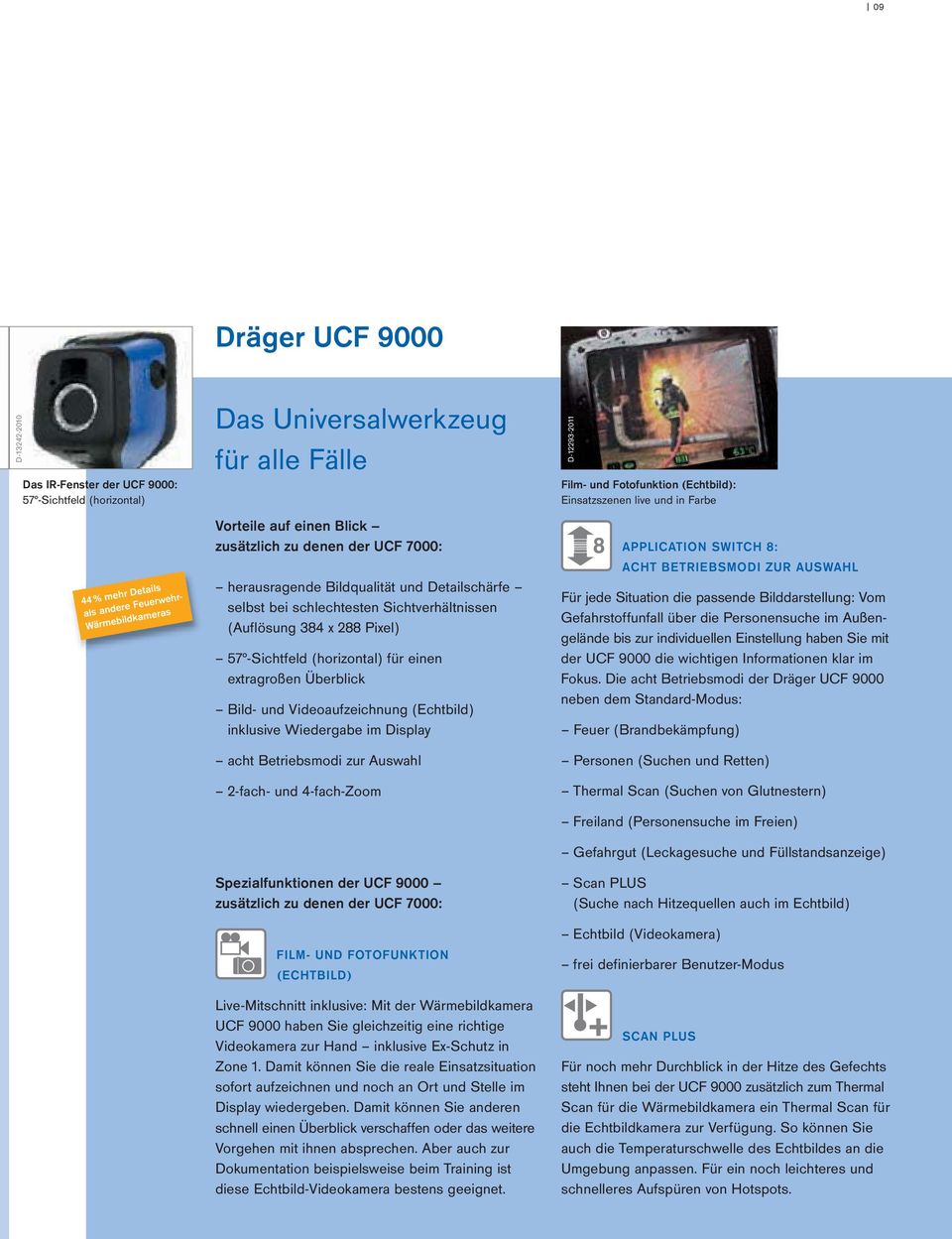 extragroßen Überblick Bild- und Videoaufzeichnung (Echtbild) inklusive Wiedergabe im Display acht Betriebsmodi zur Auswahl 2-fach- und 4-fach-Zoom Spezialfunktionen der UCF 9000 zusätzlich zu denen