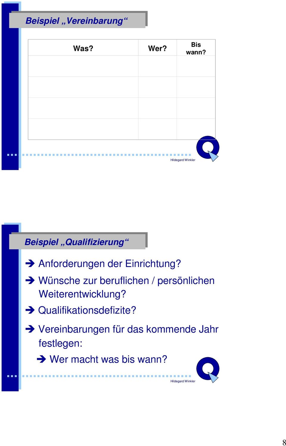 Einrichtung? Wünsche zur beruflichen / persönlichen Weiterentwicklung?