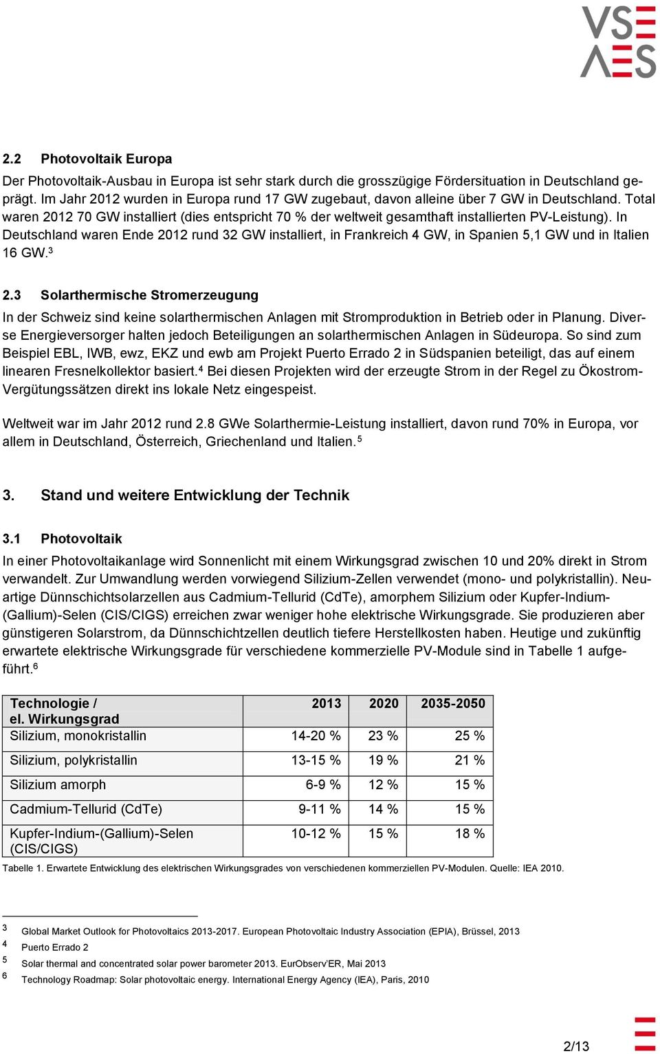 In Deutschland waren Ende 2012 rund 32 GW installiert, in Frankreich 4 GW, in Spanien 5,1 GW und in Italien 16 GW. 3 2.