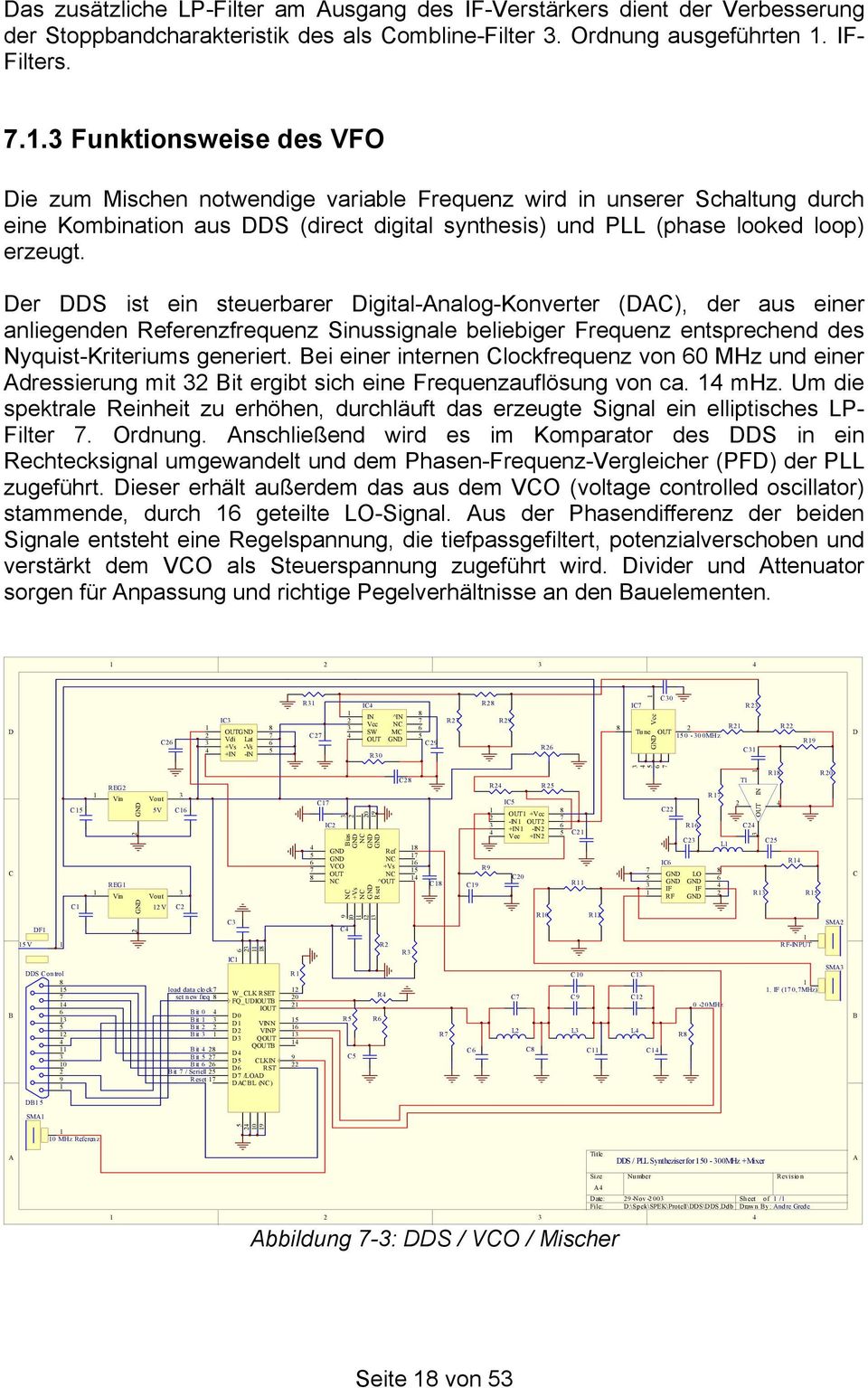 Der DDS ist ein steuerbarer Digital-Analog-Konverter (DAC), der aus einer anliegenden Referenzfrequenz Sinussignale beliebiger Frequenz entsprechend des Nyquist-Kriteriums generiert.