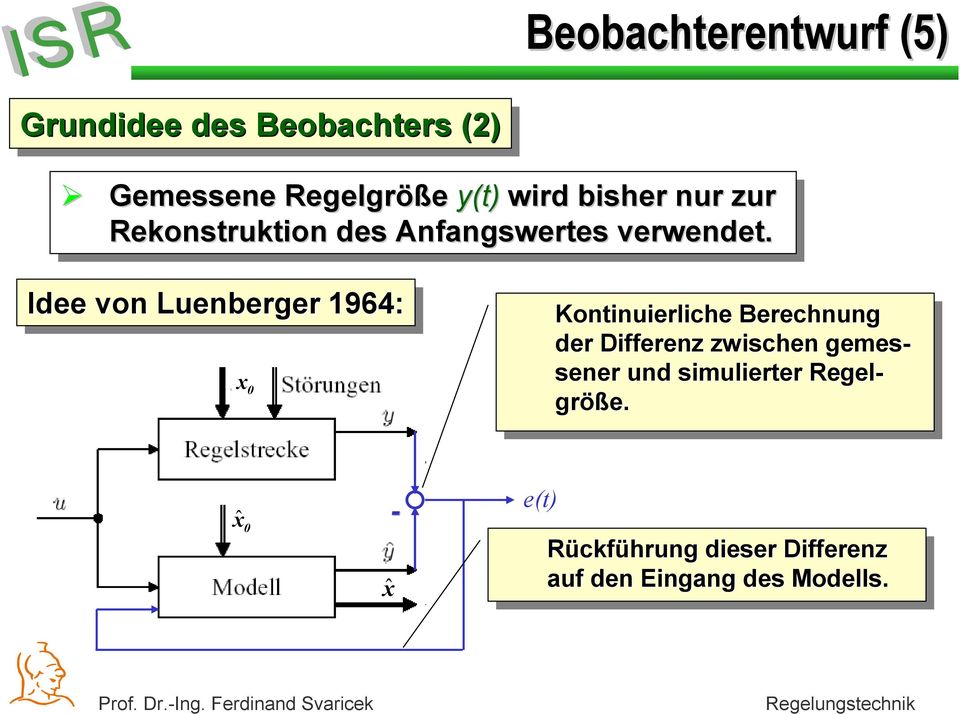 Idee von Luenberger 1964: x 0 Kontinuierliche Berechnung der der Differenz zwischen gemessenerund