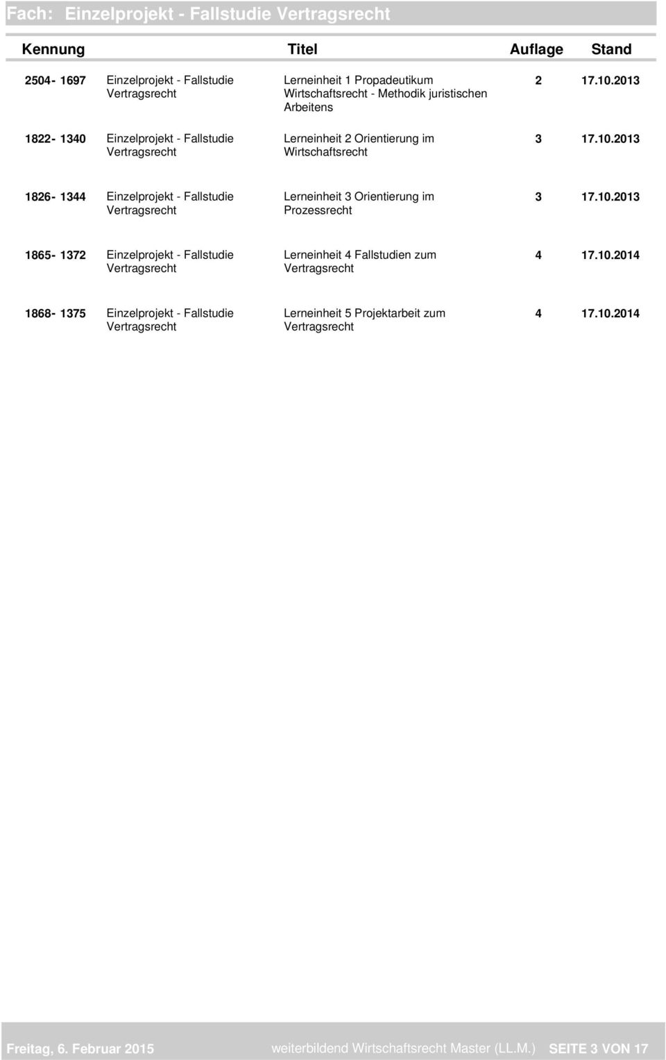 2013 3 17.10.2013 1826-1344 Einzelprojekt - Fallstudie Vertragsrecht Lerneinheit 3 Orientierung im Prozessrecht 3 17.10.2013 1865-1372 Einzelprojekt - Fallstudie Vertragsrecht Lerneinheit 4 Fallstudien zum Vertragsrecht 4 17.