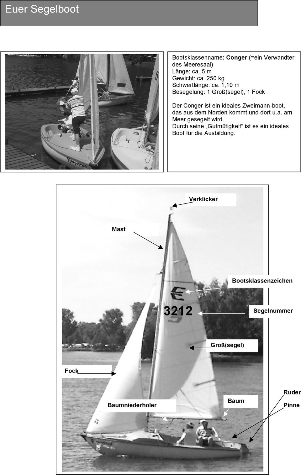 1,10 m Besegelung: 1 Groß(segel), 1 Fock Der Conger ist ein ideales Zweimann-boot, das aus dem Norden kommt