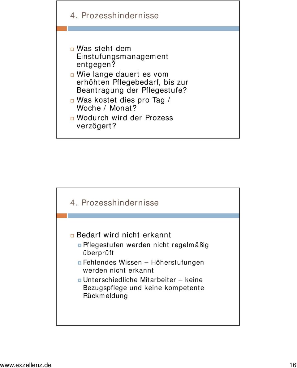 Was kostet dies pro Tag / Woche / Monat? Wodurch wird der Prozess verzögert? 4.