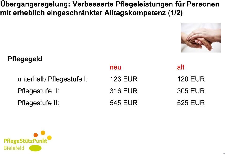(1/2) Pflegegeld neu alt unterhalb Pflegestufe I: 123 EUR