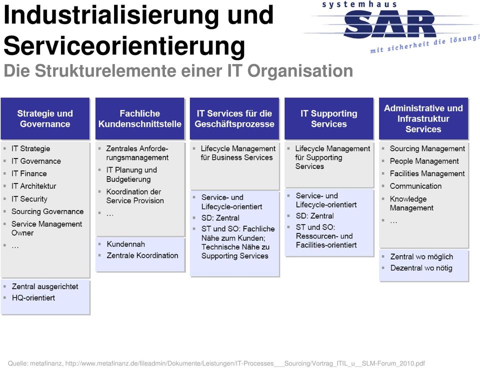 metafinanz,