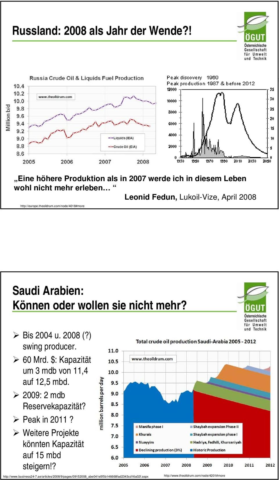 theoildrum.com/node/4018#more Saudi Arabien: Können oder wollen sie nicht mehr? Bis 2004 u. 2008 (?) swing producer. 60 Mrd.