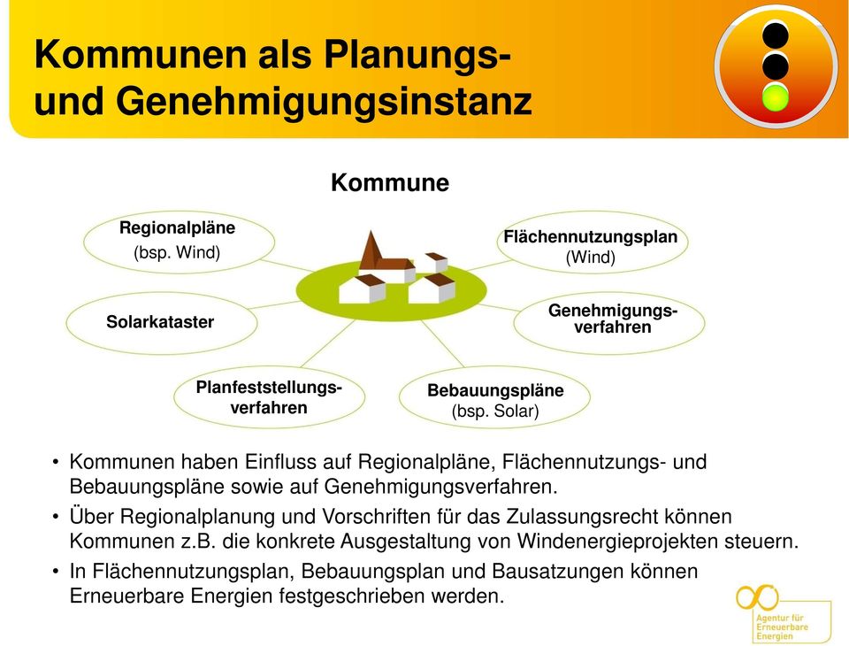 Solar) Kommunen haben Einfluss auf Regionalpläne, Flächennutzungs- und Bebauungspläne sowie auf Genehmigungsverfahren.