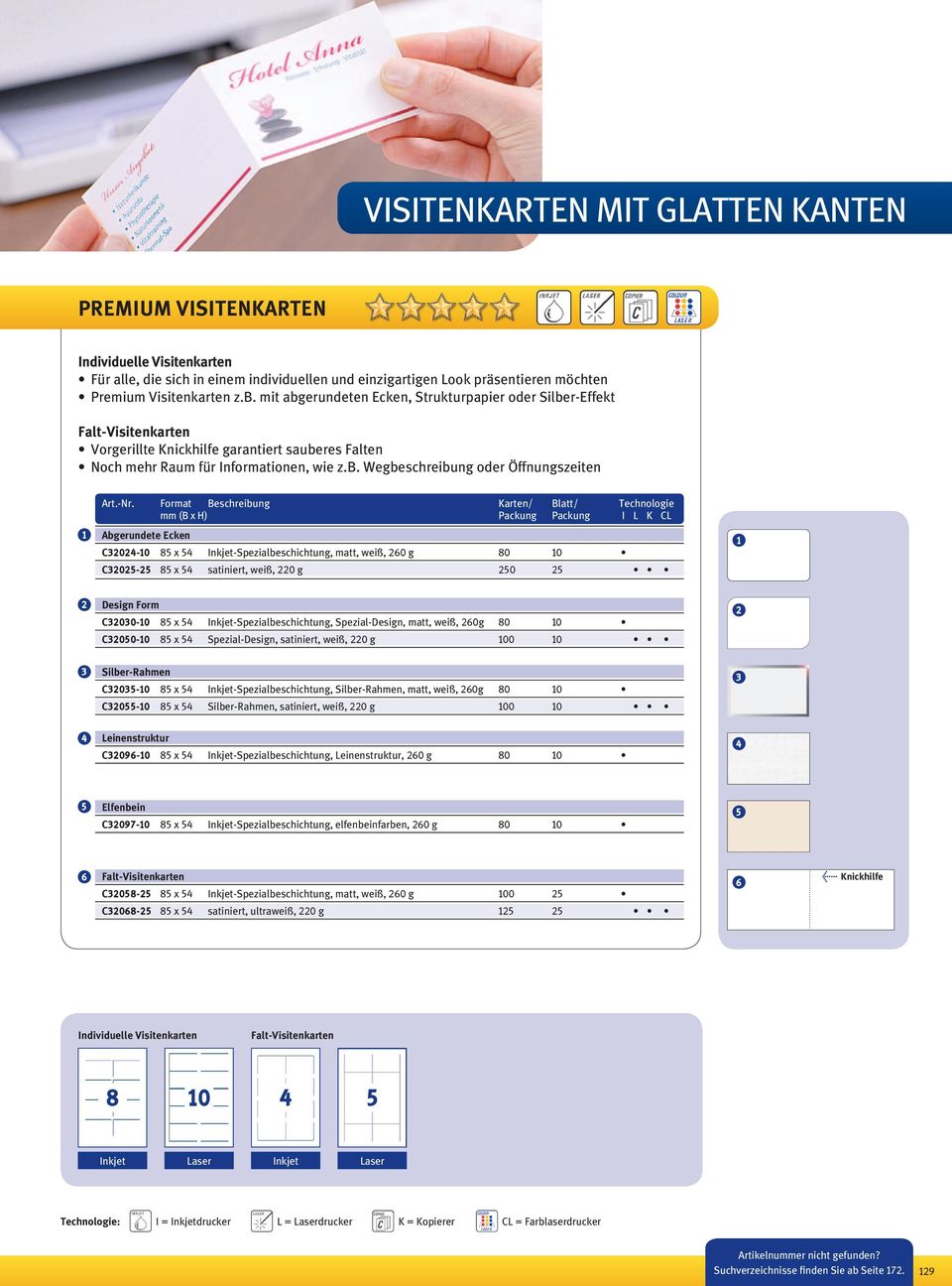 -nr. format Beschreibung karten/ Blatt/ technologie mm (B x H) packung packung i L k CL abgerundete ecken C04-0 85 x 54 inkjet-spezialbeschichtung, matt, weiß, 60 g 80 0 C05-5 85 x 54 satiniert,