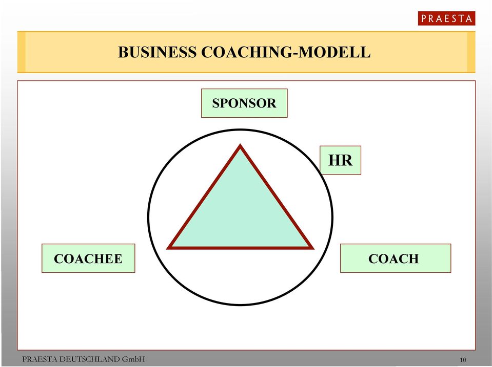 SPONSOR HR COACHEE