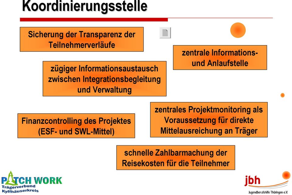 Anlaufstelle Finanzcontrolling des Projektes (ESF- und SWL-Mittel) zentrales Projektmonitoring