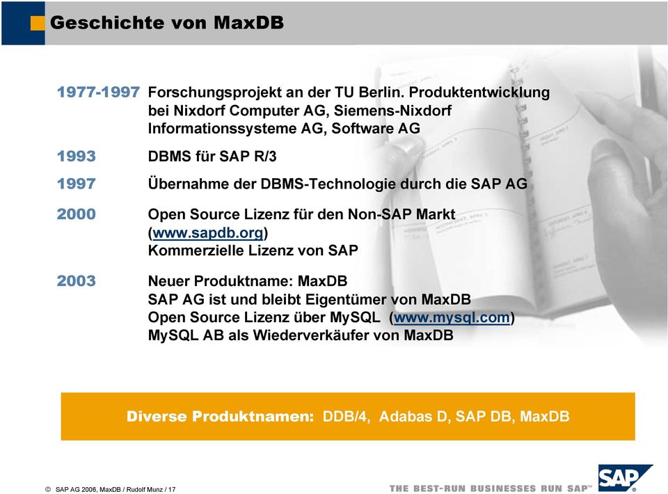 DBMS-Technologie durch die SAP AG 2000 Open Source Lizenz für den Non-SAP Markt (www.sapdb.