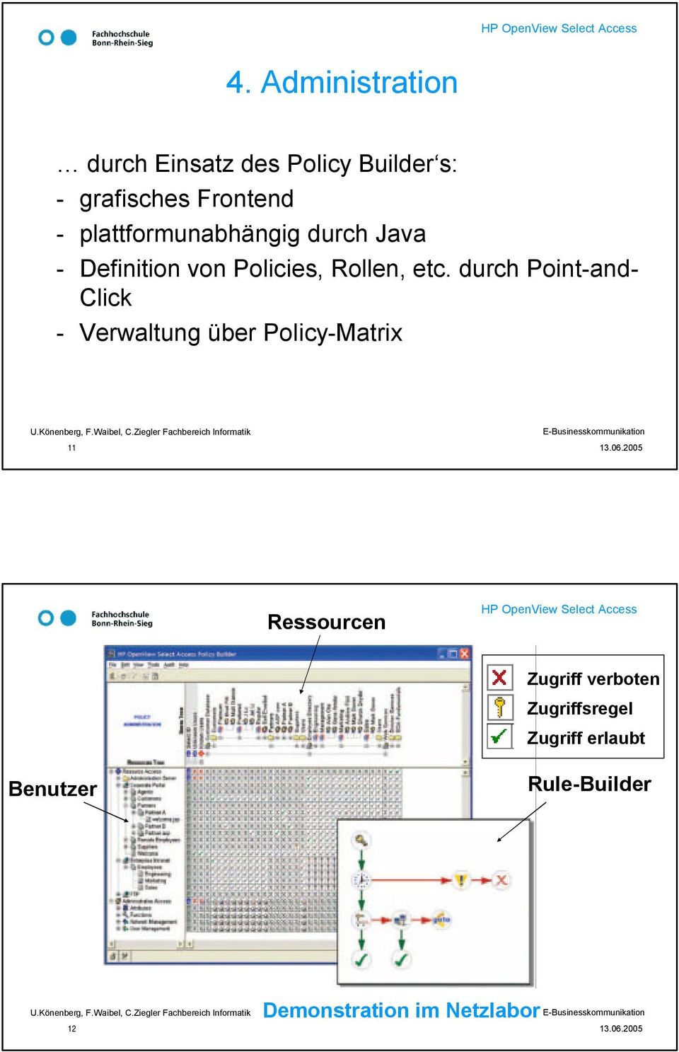 durch Point-and- Click - Verwaltung über Policy-Matrix 11 Ressourcen Zugriff