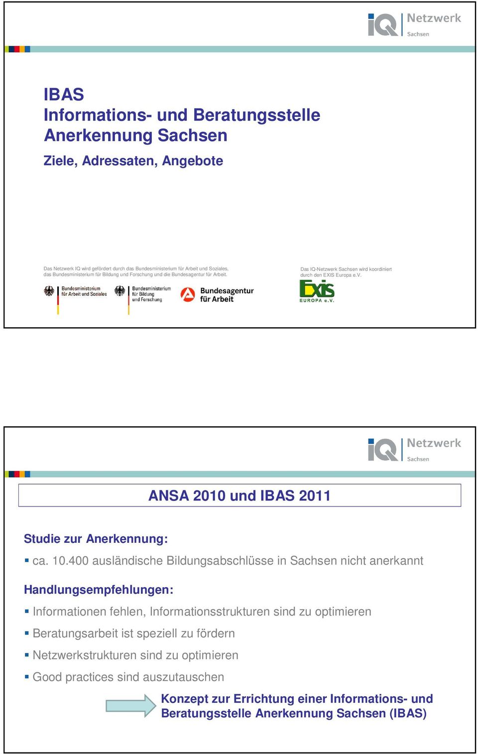 ANSA 2010 und IBAS 2011 Studie zur Anerkennung: ca. 10.