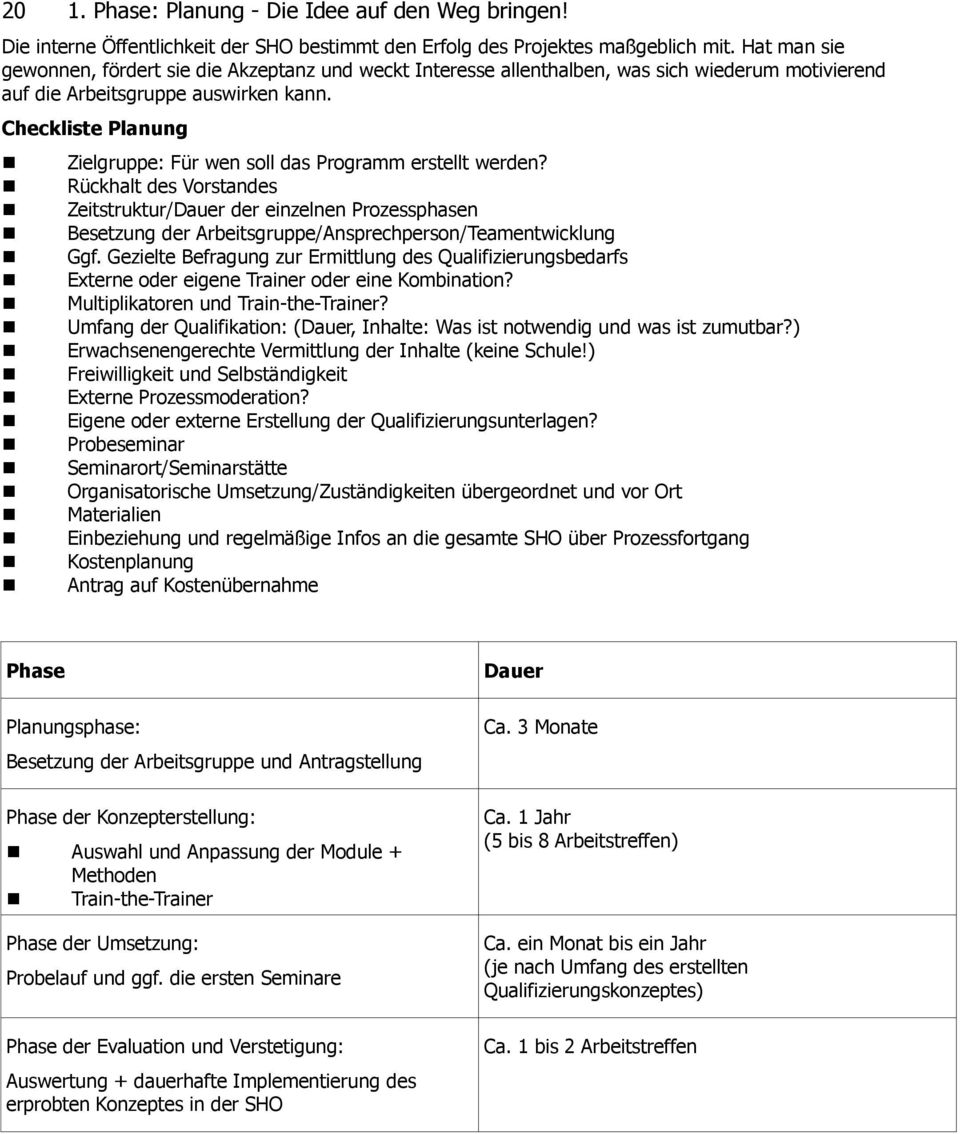 Checkliste Planung Zielgruppe: Für wen soll das Programm erstellt werden?