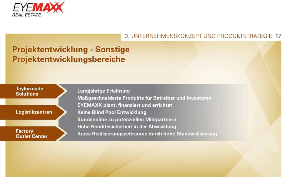Langjährige Erfahrung Maßgeschneiderte Produkte für Betreiber und Investoren EYEMAXX plant, finanziert und