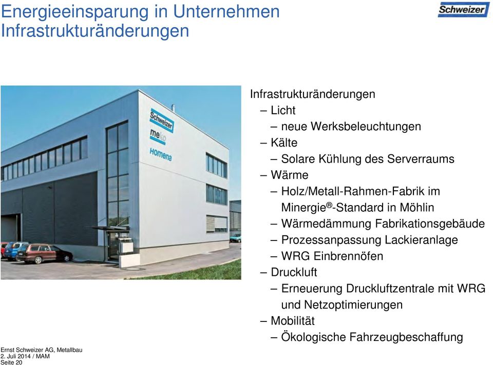 -Standard in Möhlin Wärmedämmung Fabrikationsgebäude Prozessanpassung Lackieranlage WRG Einbrennöfen