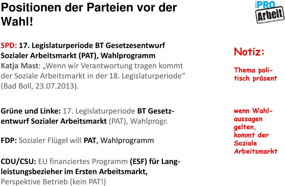 Arbeitsmarkt in der 18. Legislaturperiode (Bad Boll, 23.07.2013). Thema politisch präsent Grüne und Linke: 17.