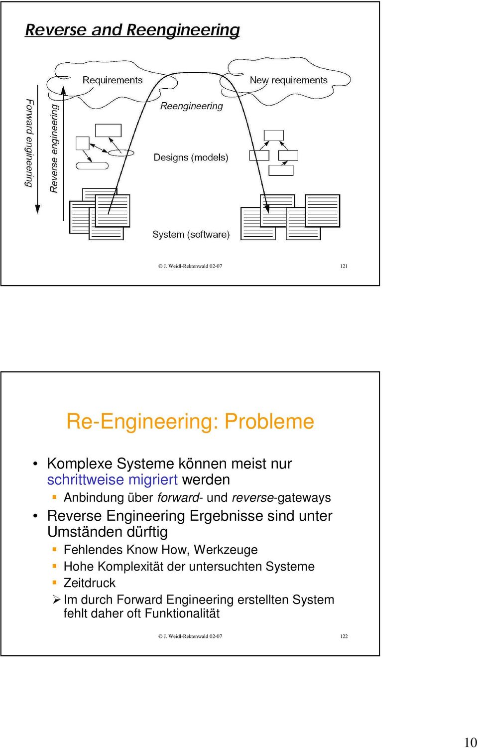 werden Anbindung über forward- und reverse-gateways Reverse Engineering Ergebnisse sind unter Umständen