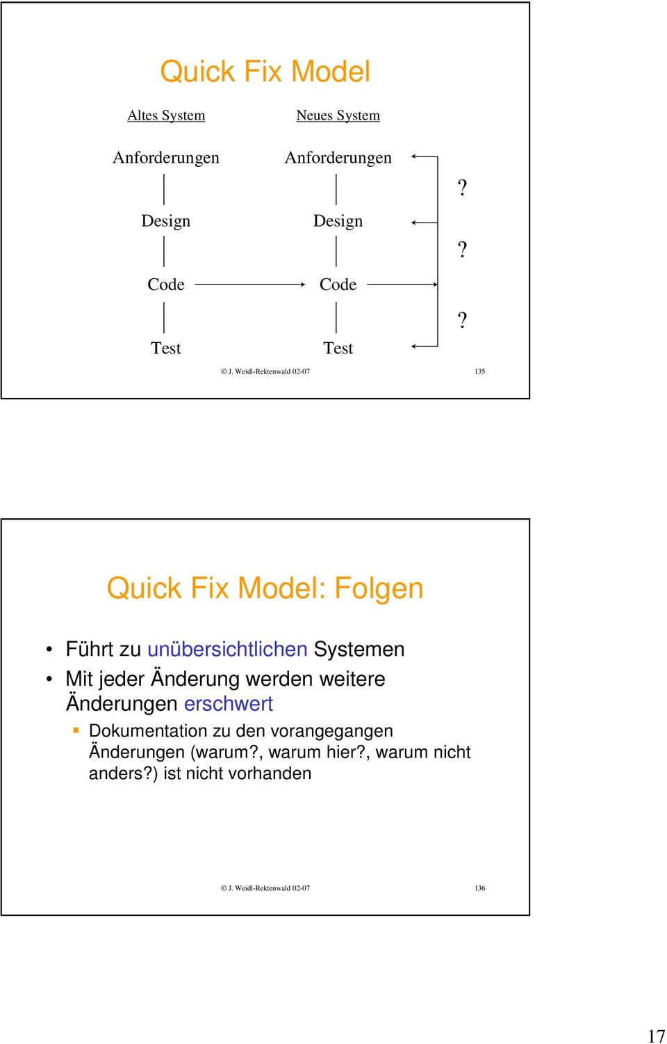 Weidl-Rektenwald 02-07 135 Quick Fix Model: Folgen Führt zu unübersichtlichen Systemen Mit jeder