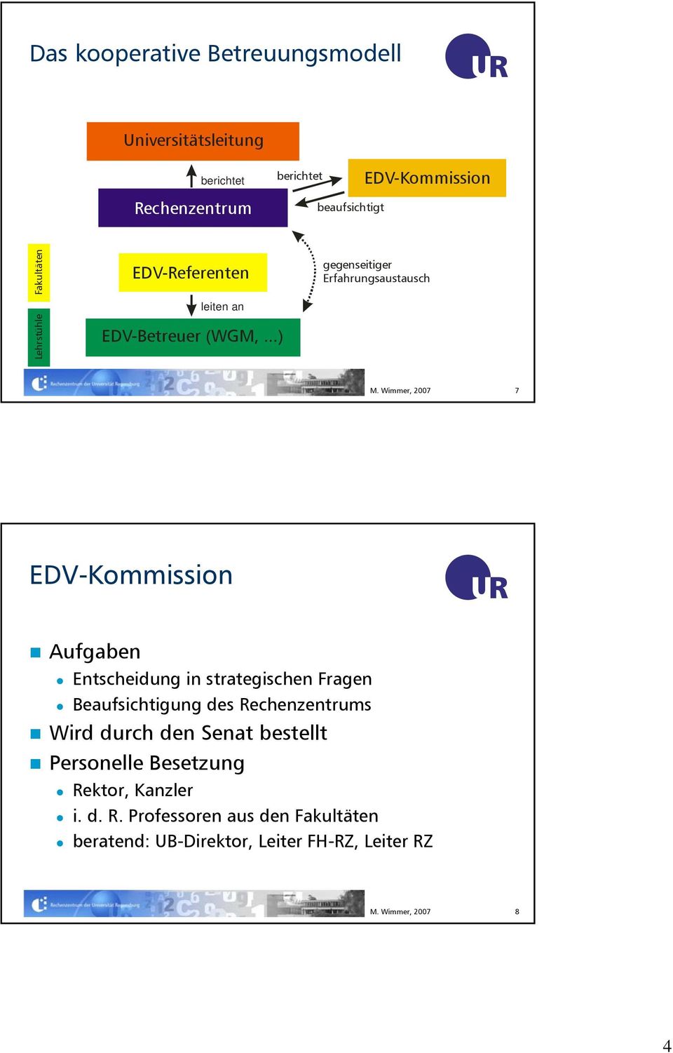 ..) gegenseitiger Erfahrungsaustausch 7 EDV-Kommission Aufgaben Entscheidung in strategischen Fragen Beaufsichtigung