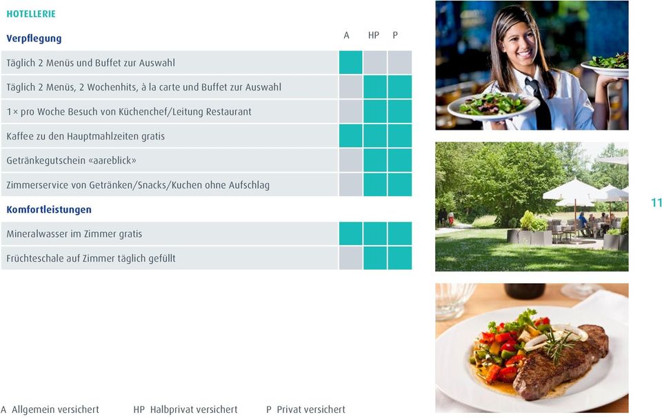 Getränkegutschein «aareblick» Zimmerservice von Getränken/Snacks/Kuchen ohne Aufschlag Komfortleistungen 11