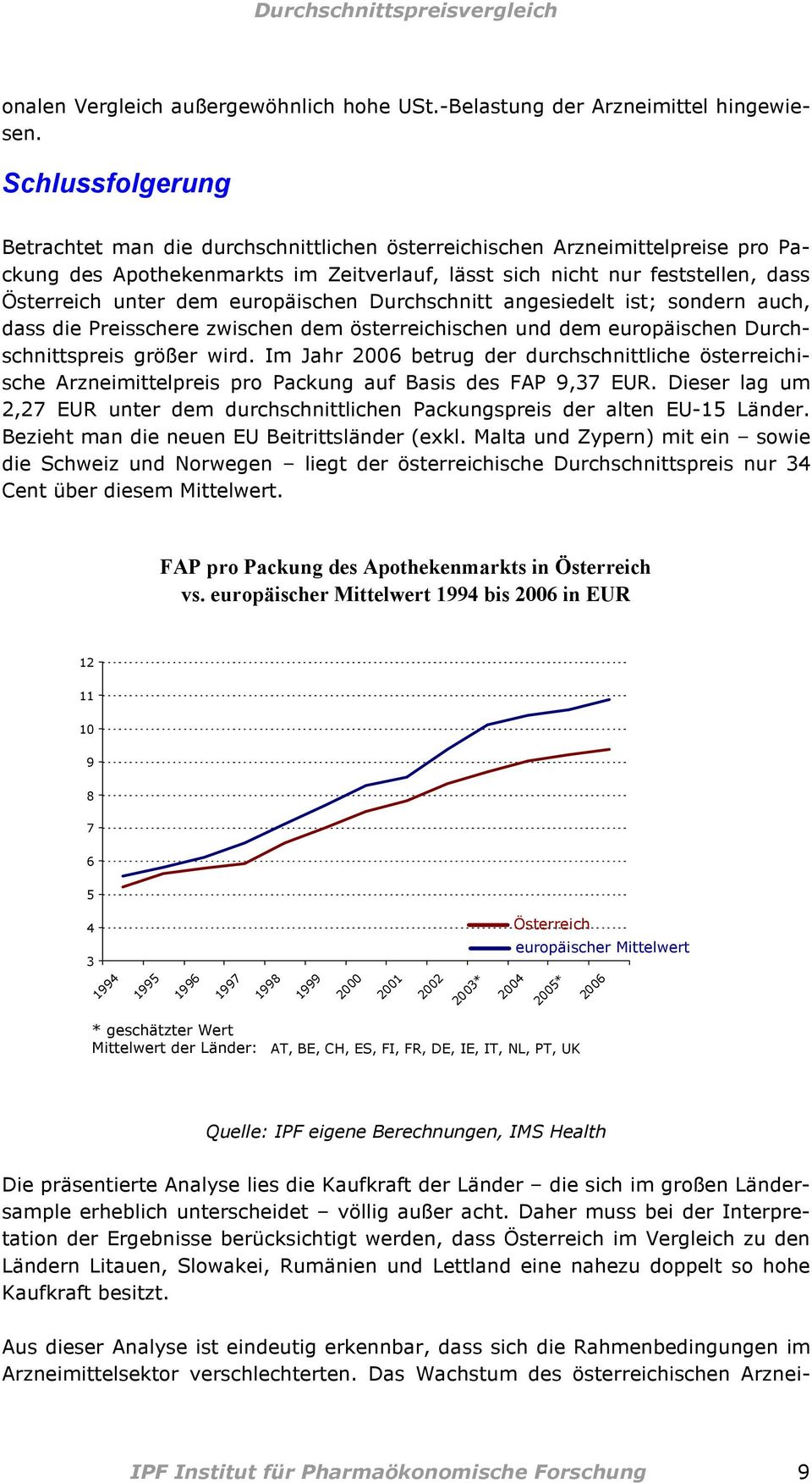 europäischen Durchschnitt angesiedelt ist; sondern auch, dass die Preisschere zwischen dem österreichischen und dem europäischen Durchschnittspreis größer wird.