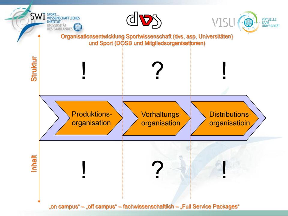 ! Produktionsorganisation Vorhaltungsorganisation