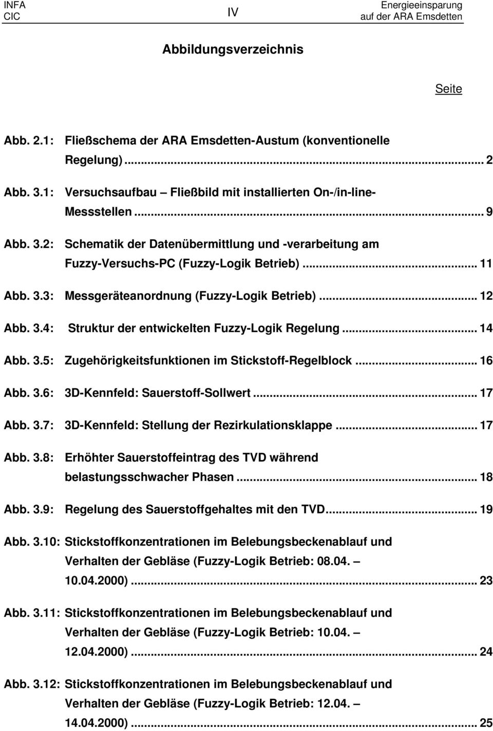 .. 12 Abb. 3.4: Struktur der entwickelten Fuzzy-Logik Regelung... 14 Abb. 3.5: Zugehörigkeitsfunktionen im Stickstoff-Regelblock... 16 Abb. 3.6: 3D-Kennfeld: Sauerstoff-Sollwert... 17 Abb. 3.7: 3D-Kennfeld: Stellung der Rezirkulationsklappe.