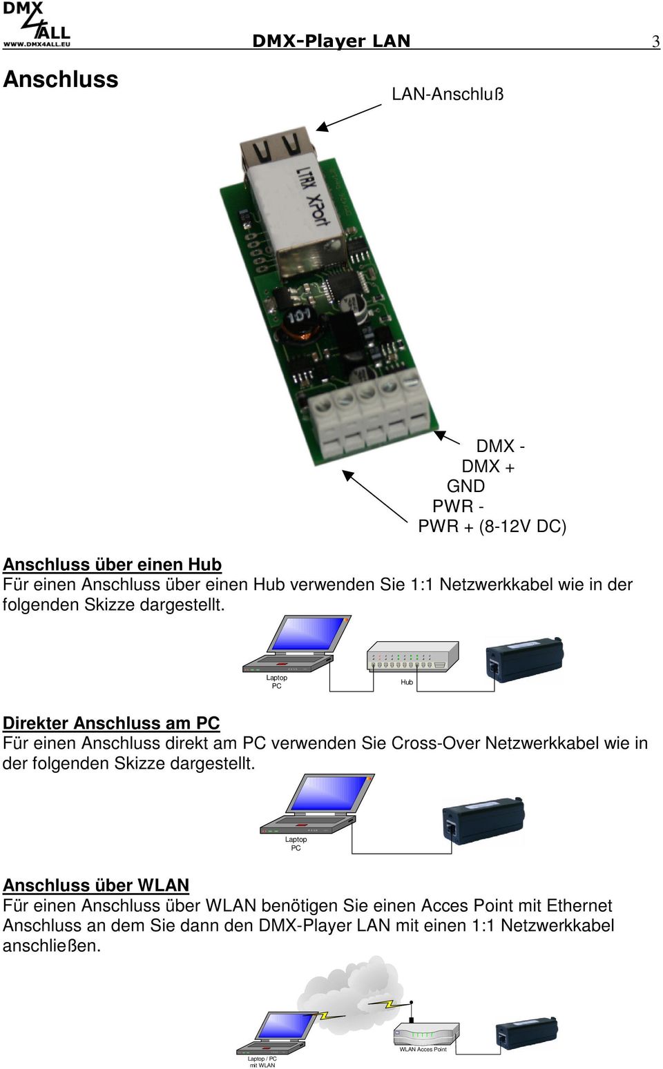 Laptop PC Hub Direkter Anschluss am PC Für einen Anschluss direkt am PC verwenden Sie Cross-Over Netzwerkkabel wie in der folgenden Skizze