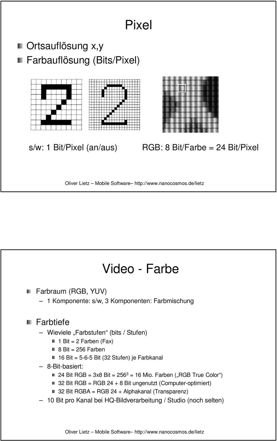 5-6-55 5 Bit (32 Stufen) je Farbkanal 8-Bit-basiert: 24 Bit RGB = 3x8 Bit = 256 3 = 16 Mio.