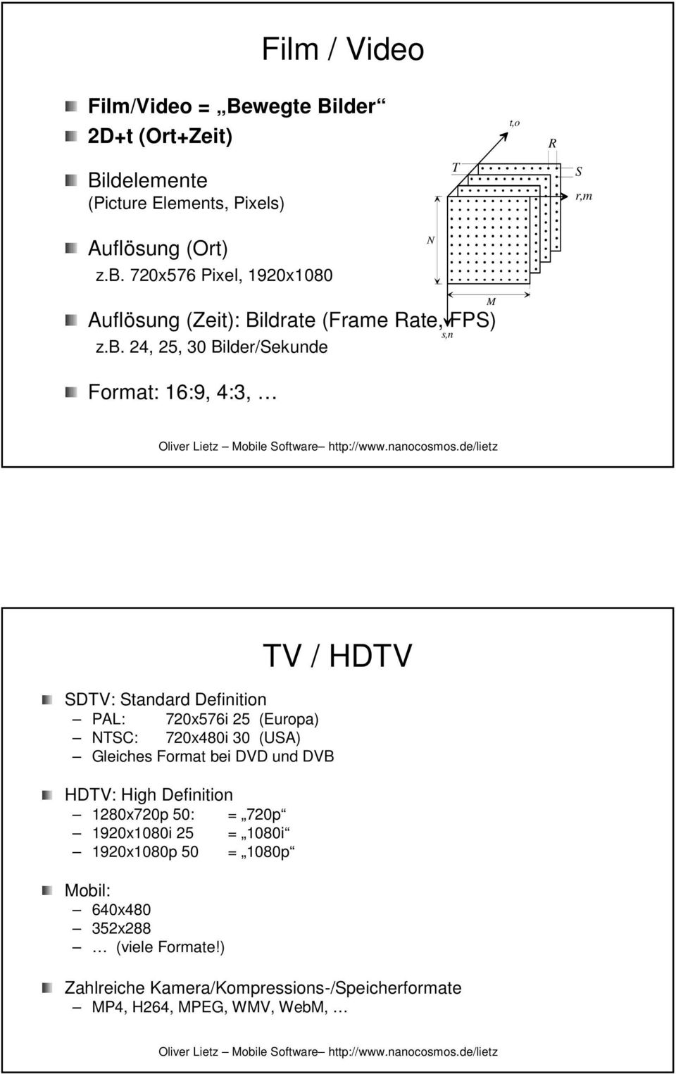 24, 25,, 30 Bilder/Sekunde Format: 16:9, 4:3, N s,n M TV / HDTV SDTV: Standard Definition PAL: 720x576i 25 (Europa) NTSC: 720x480i 30 (USA) Gleiches