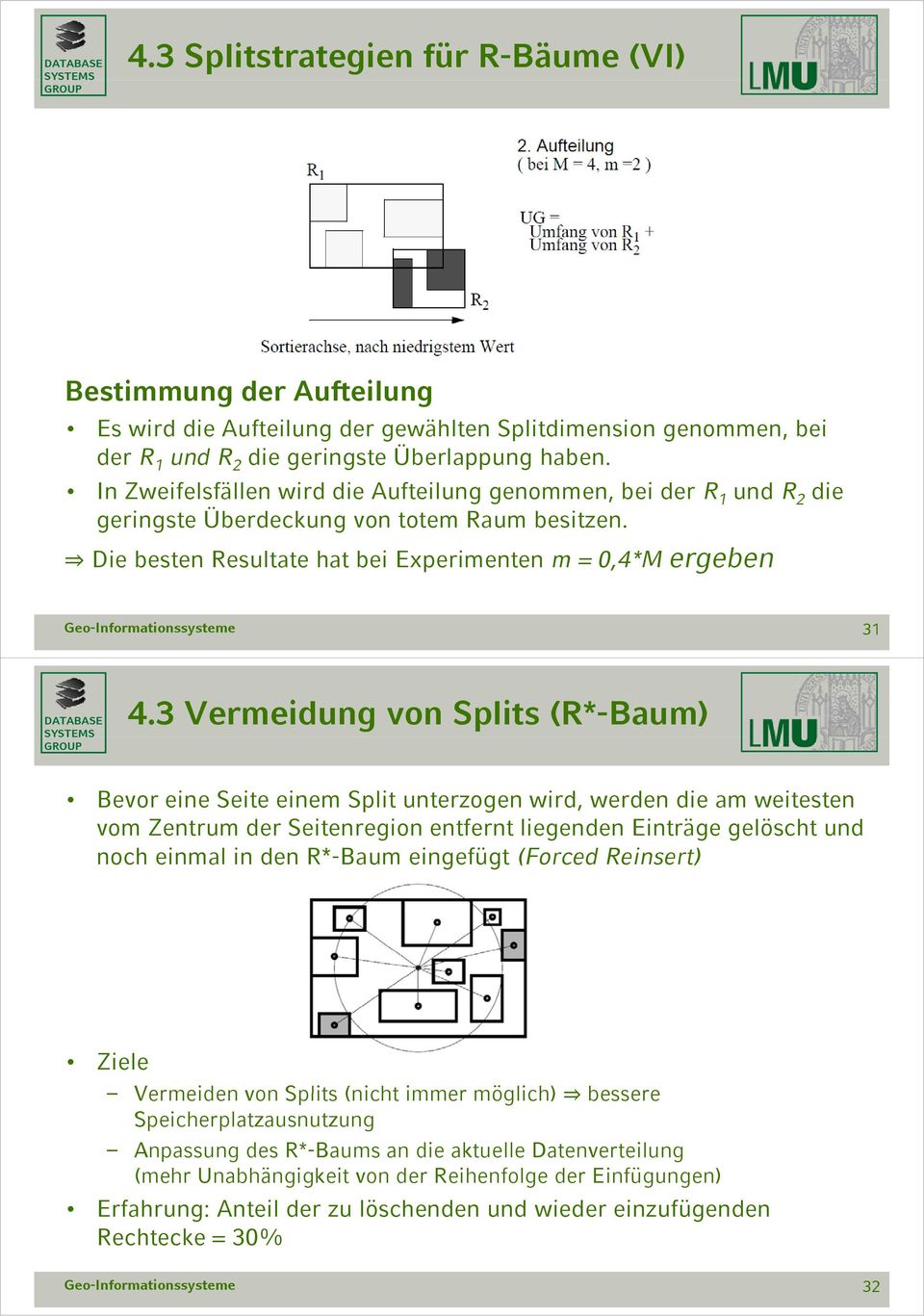 Die besten Resultate hat bei Experimenten m = 0,4*M ergeben Geo-Informationssysteme 31 4.