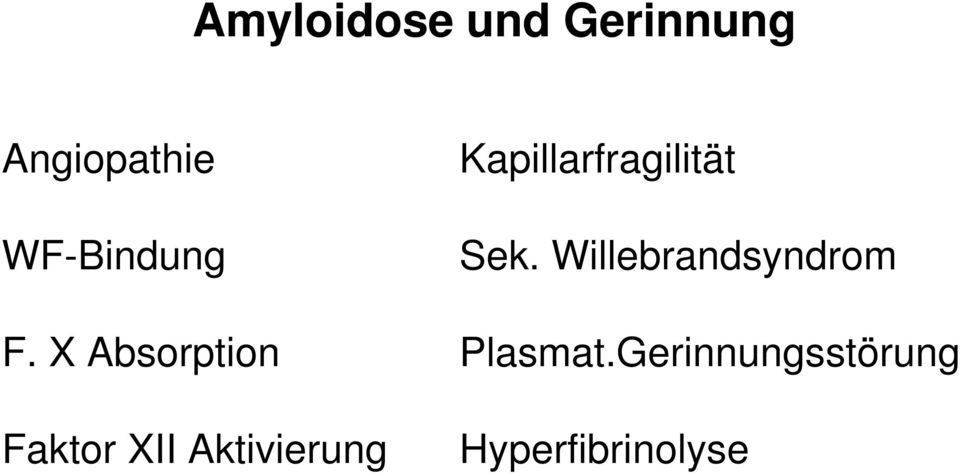 Willebrandsyndrom F. X Absorption Plasmat.
