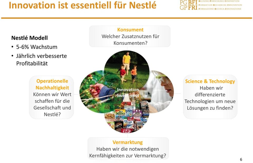 Operationelle Nachhaltigkeit Können wir Wert schaffen für die Gesellschaft und Nestlé?