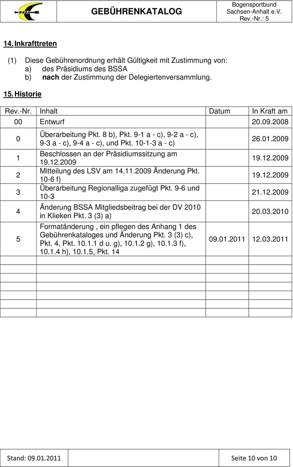10-1-3 a - c) Beschlossen an der Präsidiumssitzung am 19.12.2009 Mitteilung des LSV am 14.11.2009 Änderung Pkt. 10-6 f) Überarbeitung Regionalliga zugefügt Pkt.