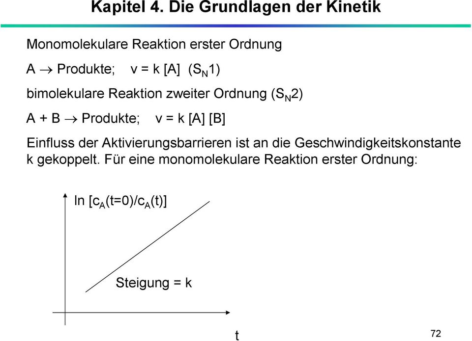 (S N 1) bimolekulare Reaktion zweiter rdnung (S N 2) A + B Produkte; v = k [A] [B]
