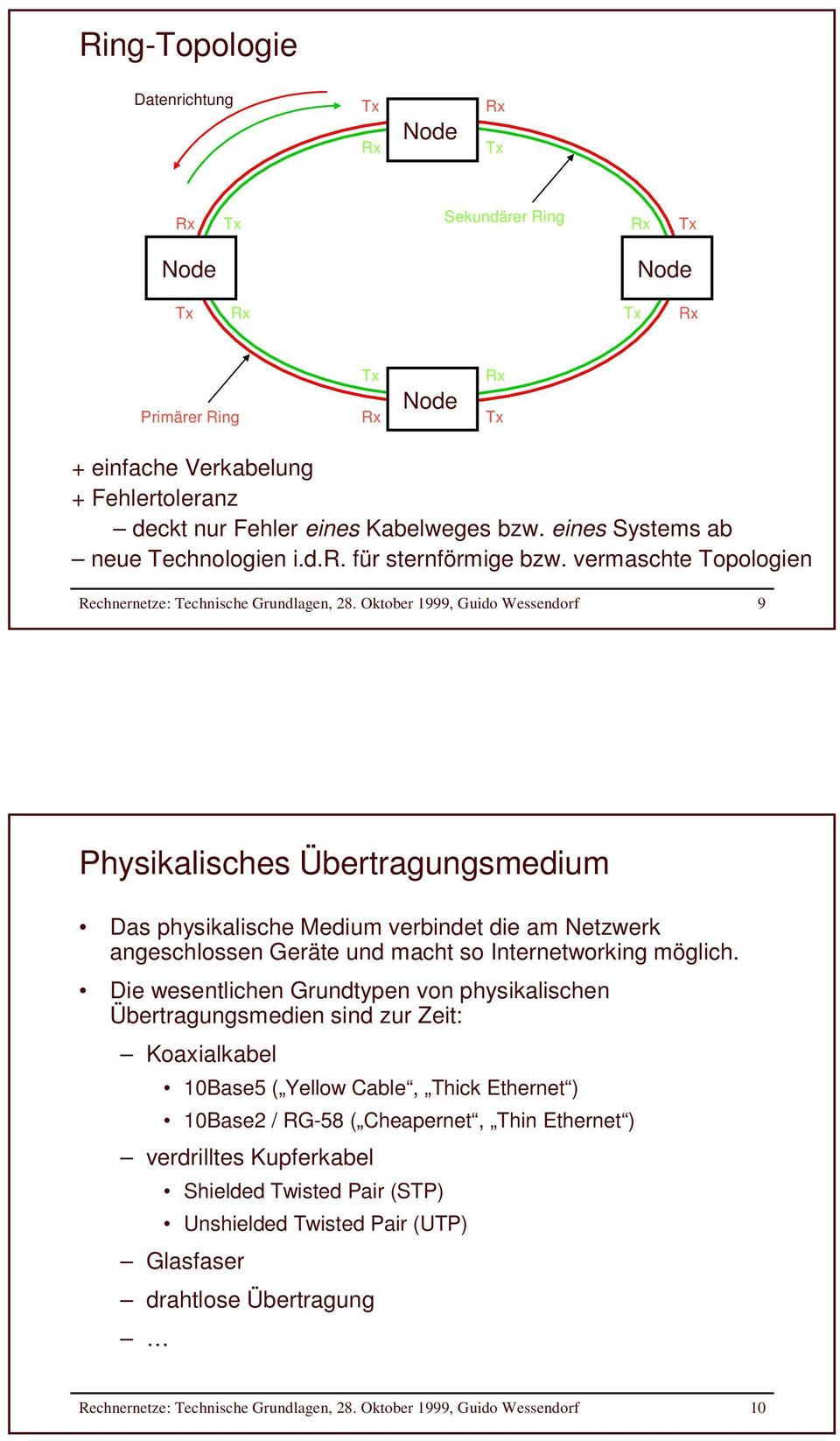 Oktober 1999, Guido Wessendorf 9 Physikalisches Übertragungsmedium Das physikalische Medium verbindet die am Netzwerk angeschlossen Geräte und macht so Internetworking möglich.